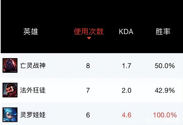 开云官方网页登录 -TheShy官方宣布出色发挥新规，湖人引发争议！的简单介绍