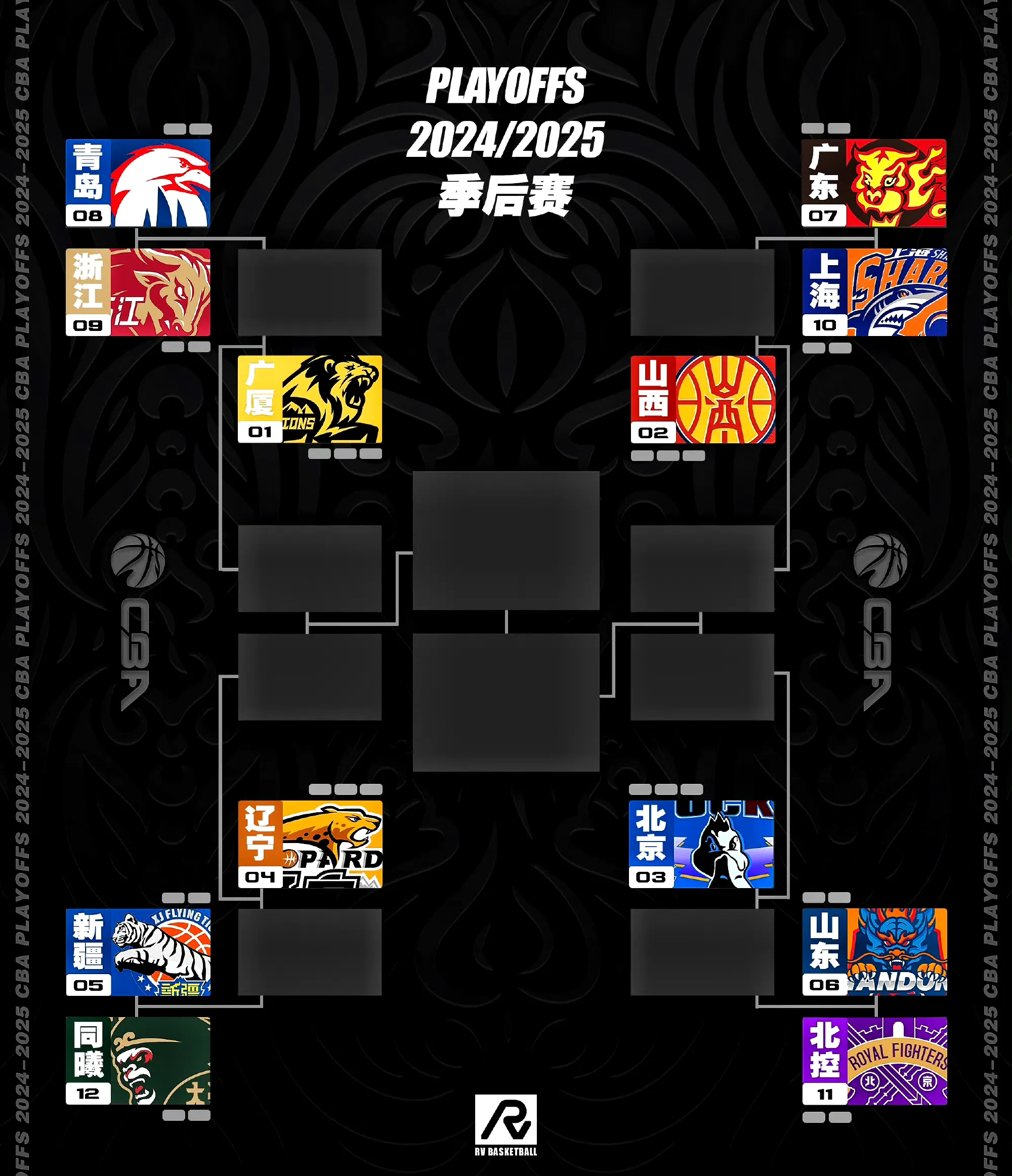 开云全站登录 -风云突变费城76人关键时刻造点机会,欧篮联版图或变,压力陡增,团队化学反应显著(篮网vs76人)