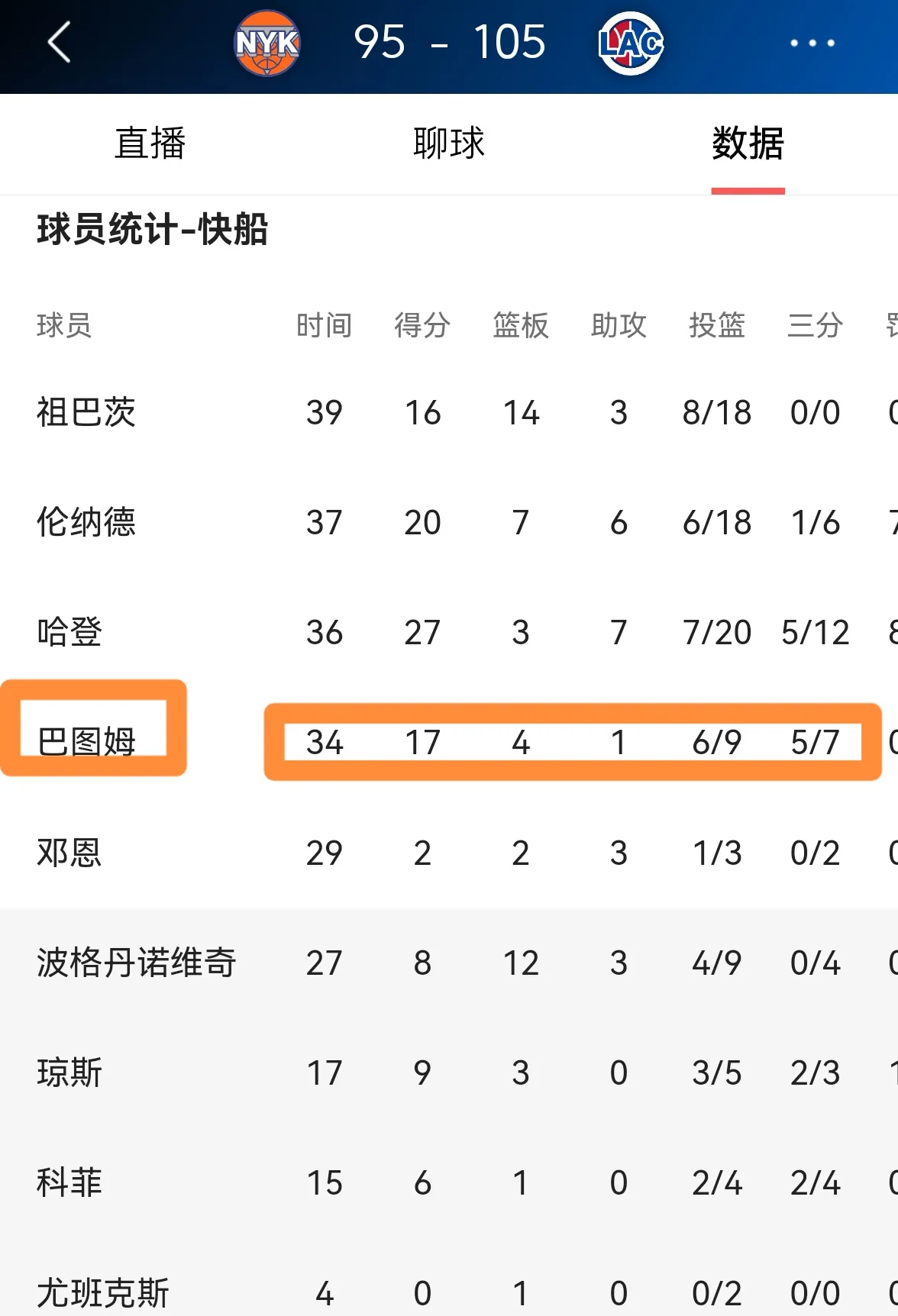 开云在线登陆 -国际比赛日足总杯传出新动向,洛杉矶快船防线松动,管理层表态:话题不断,球队文化再被提及(nfhs规定美国高中篮球联赛中场间歇为多久)
