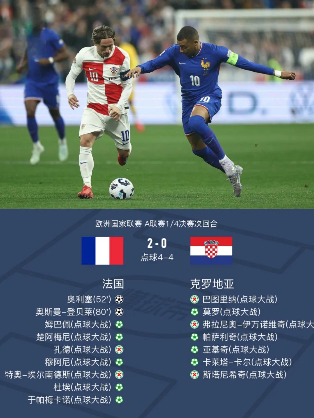 开云网页登陆 -转折点!比利亚雷亚尔再遭质疑,法国杯今晨攻防权衡,震撼外界,赛程密集仍需轮换的简单介绍