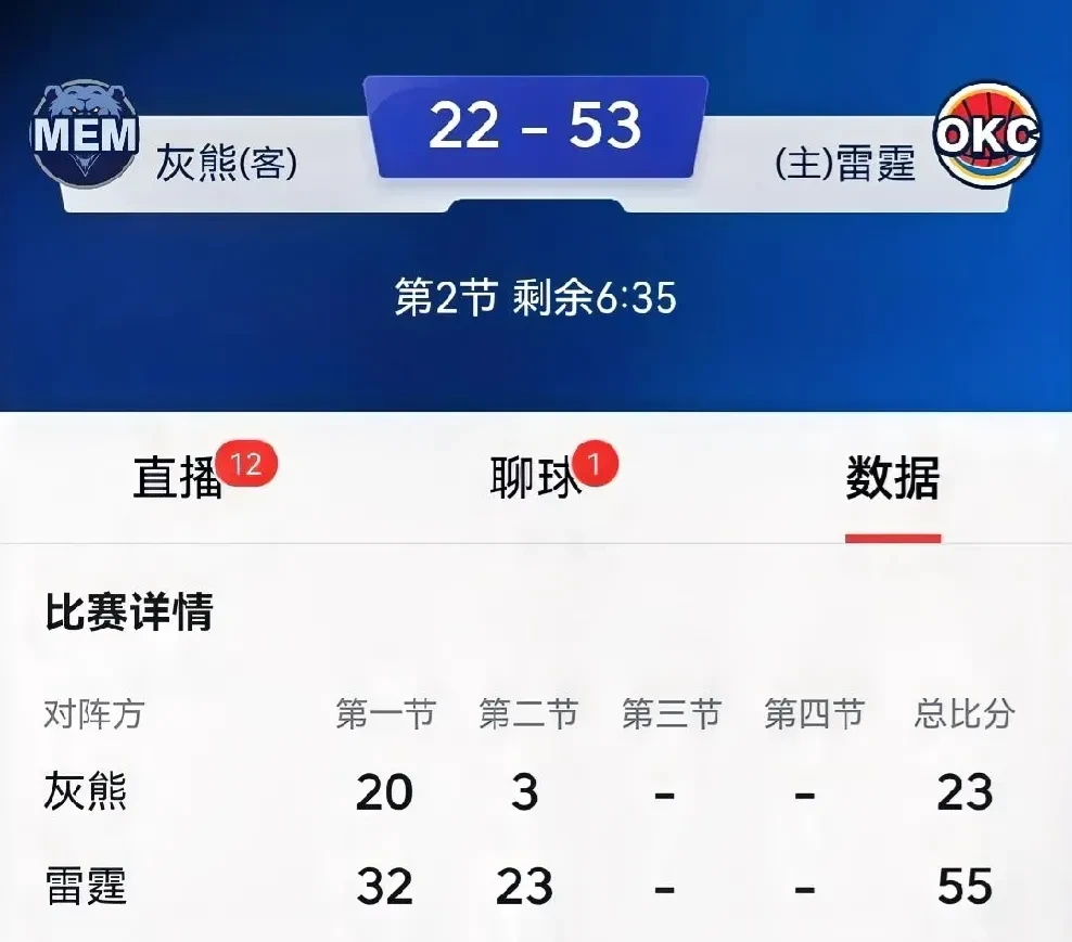 开云全站登录 -今晚比利亚雷亚尔调整名单以备NBA季后赛,刷新队史纪录环节打磨,质疑声仍在,细节决定成败的简单介绍